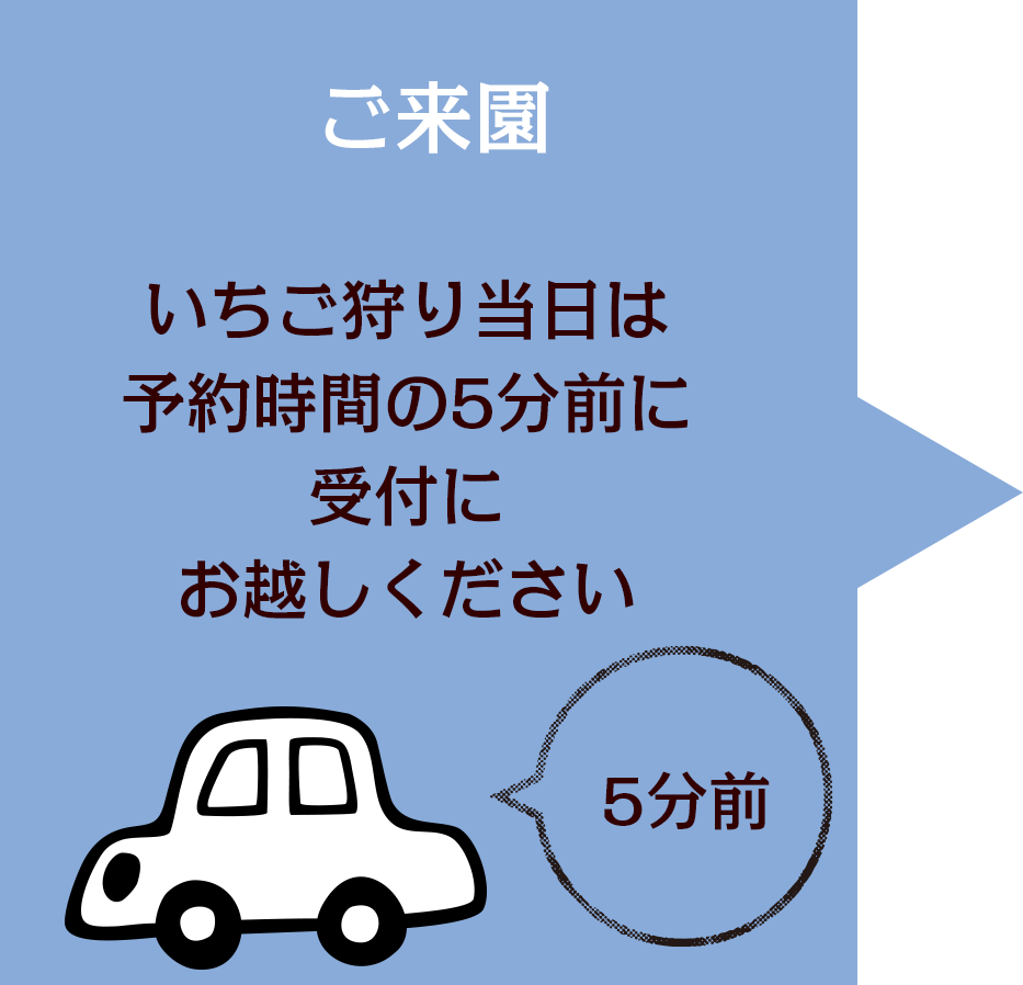 当日は5分前にお越しください