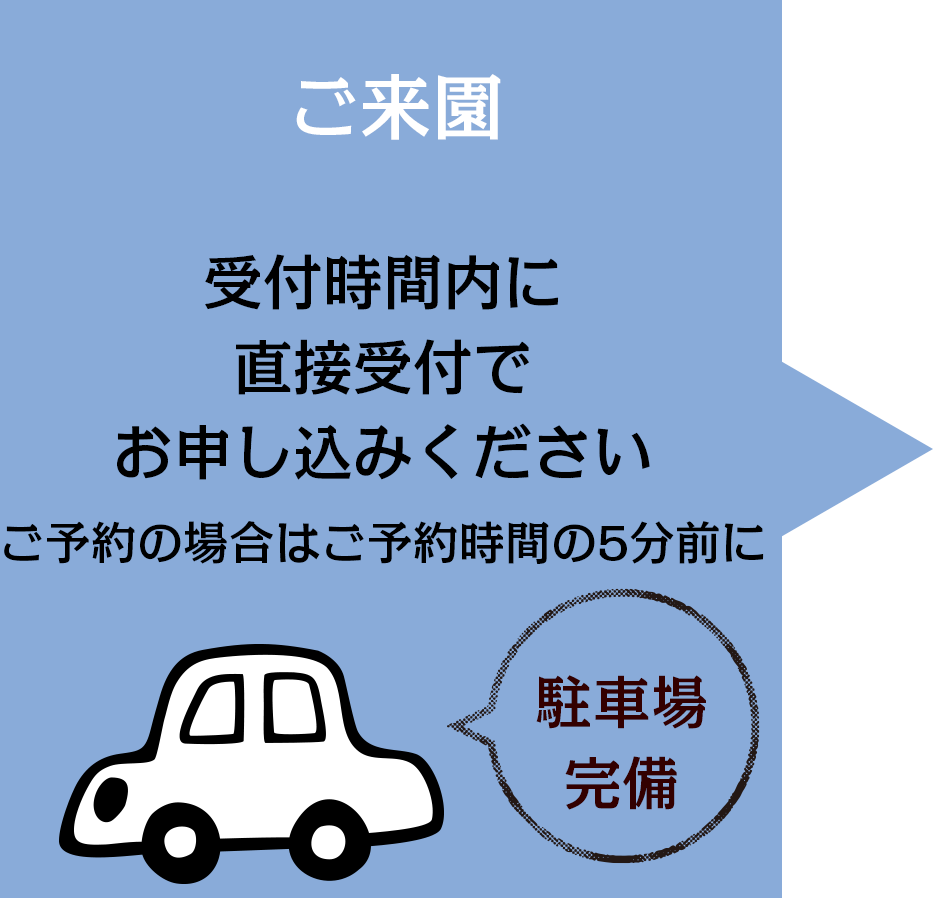 直接当園にお越しください