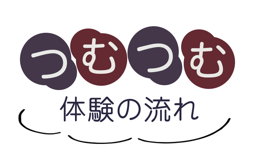 いちご摘み取り体験の流れ