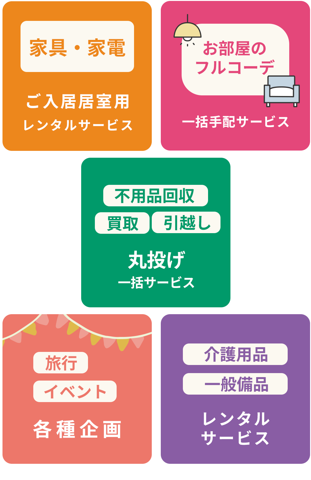 法人様向けのサービスいろいろ