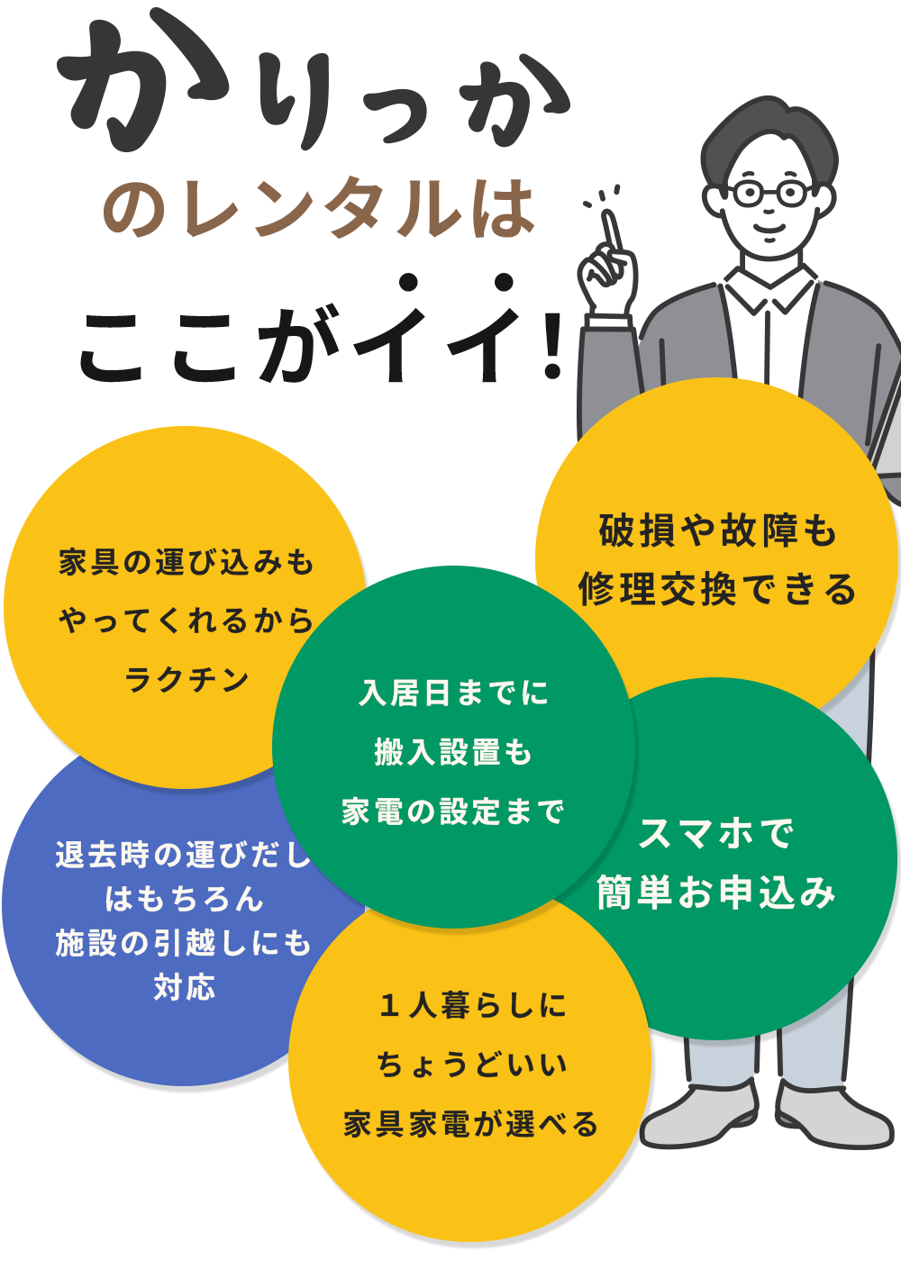 カリッカはここがいい