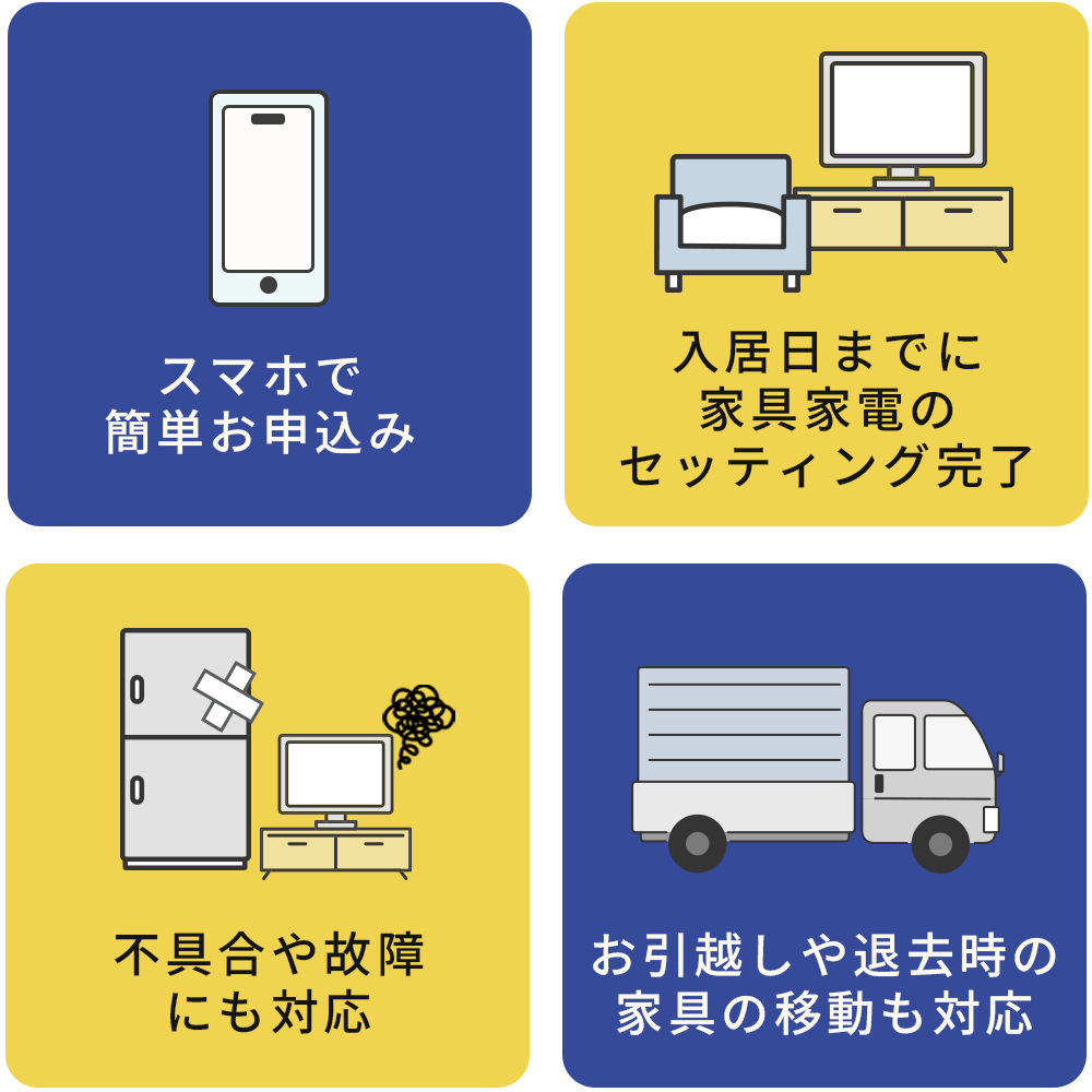 サポートが充実