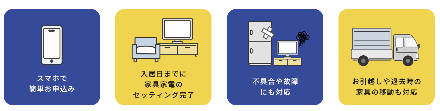 サポートが充実