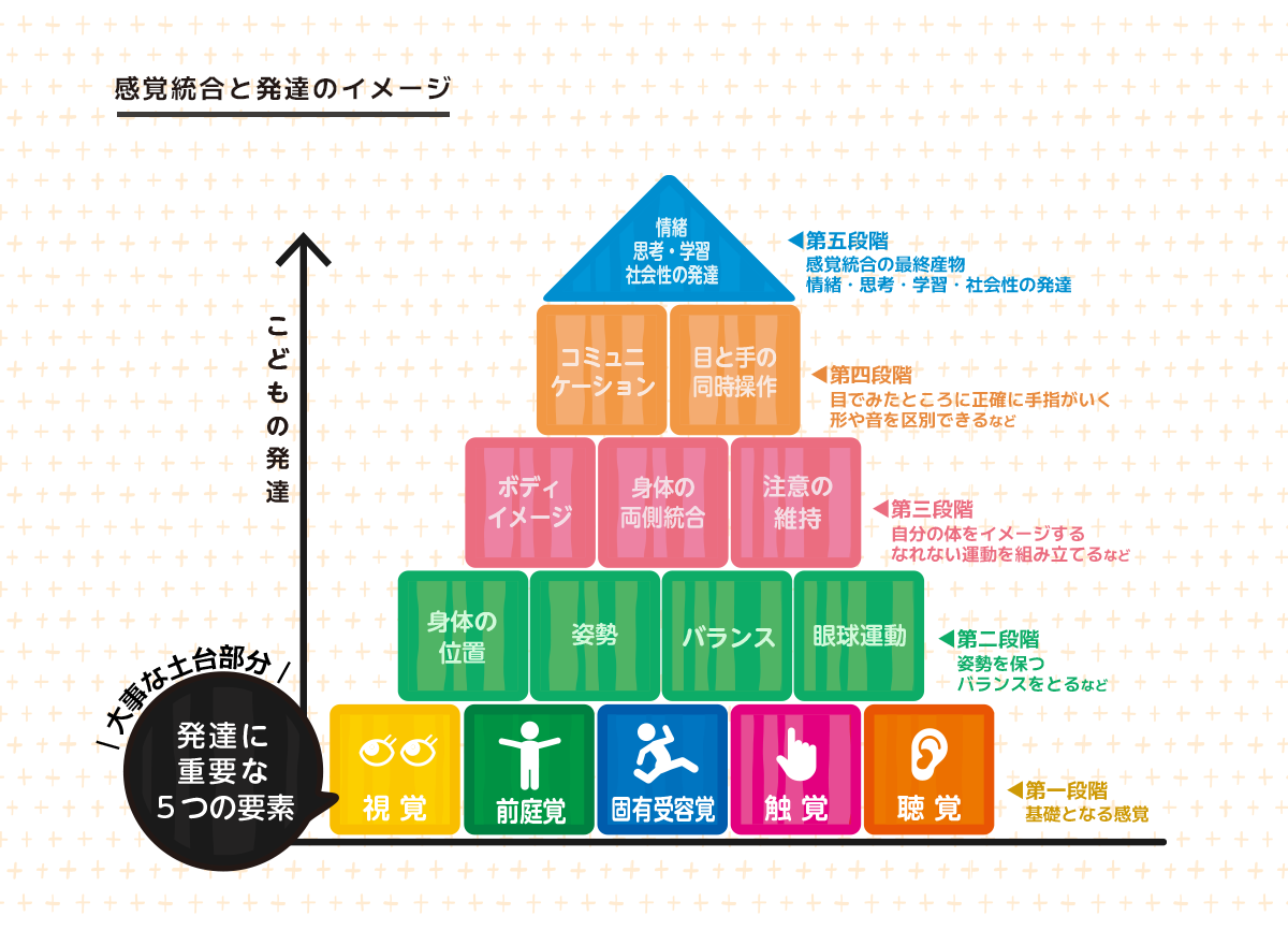 積み木の画像01 PC用画像